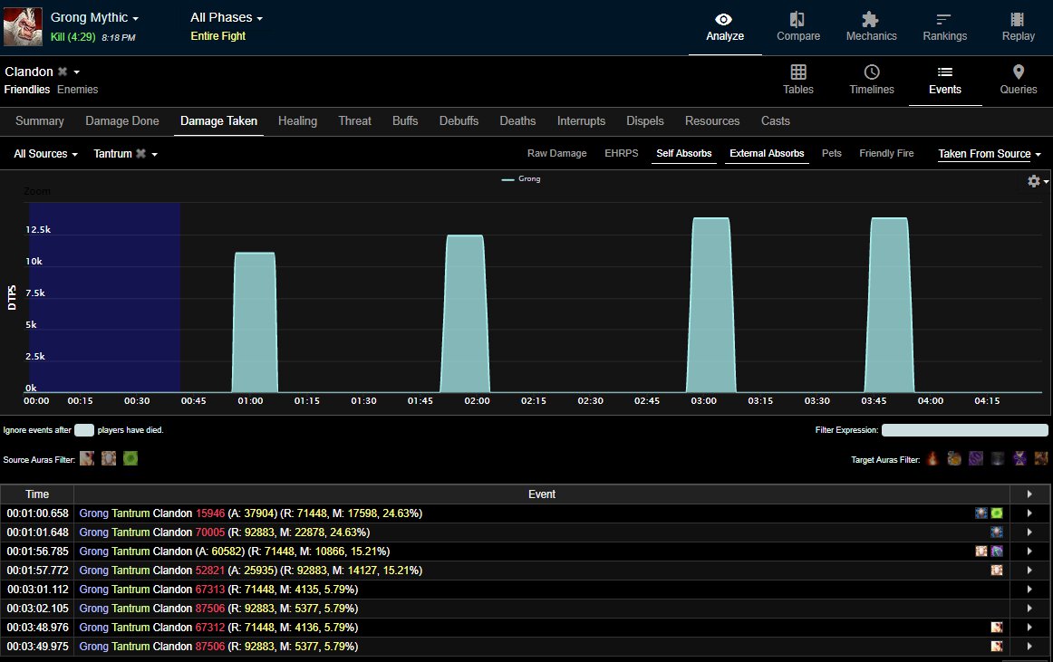 WarcraftLogs Timing Results