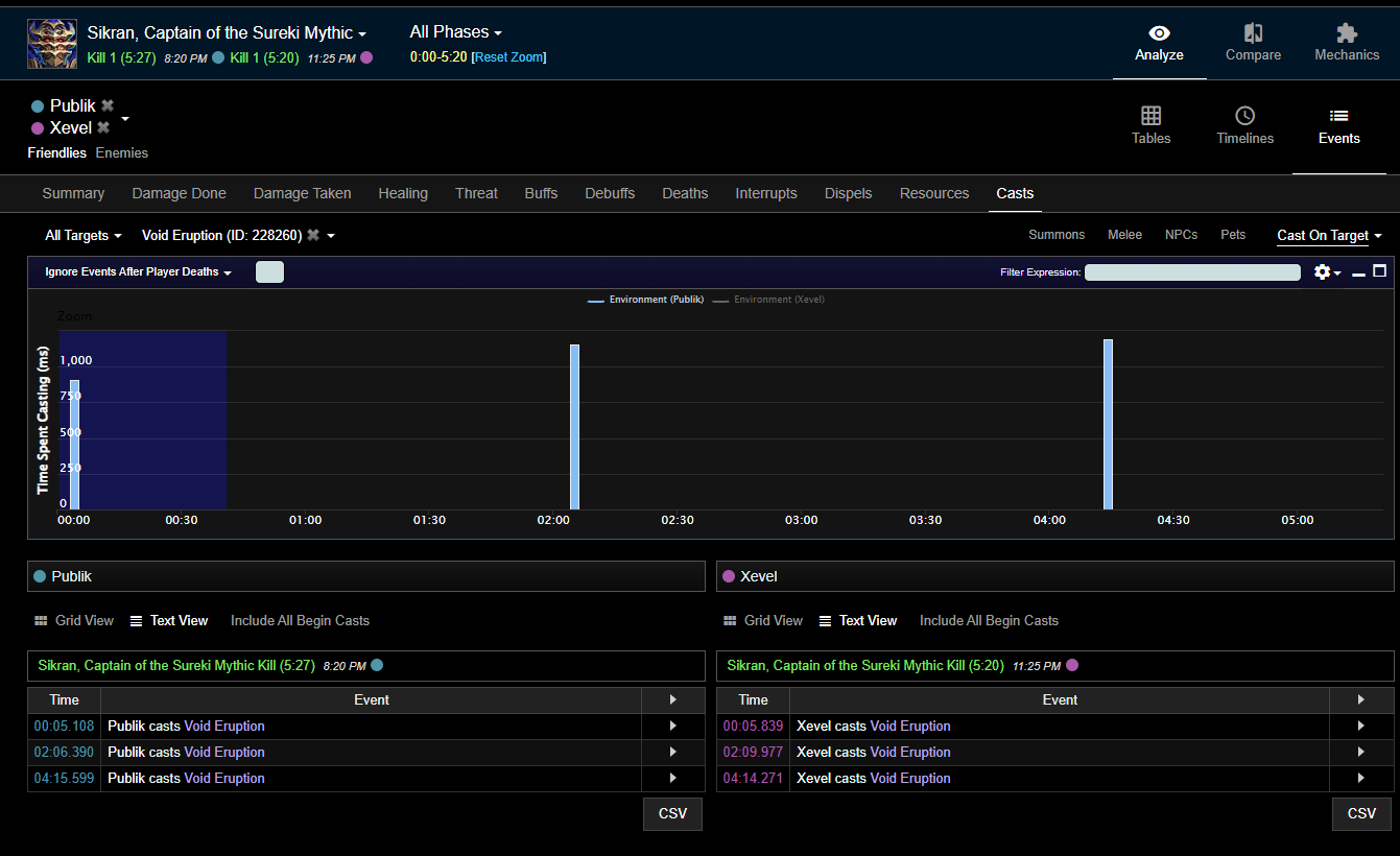 Log Cooldown Timing Example