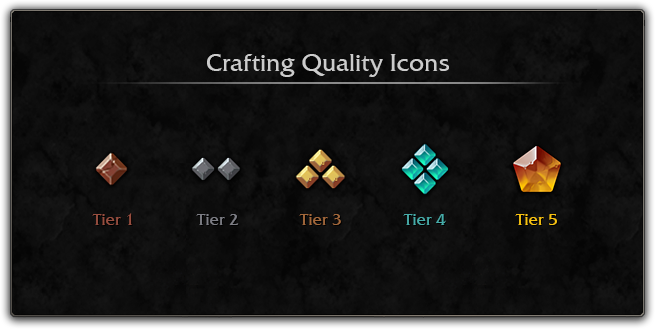 Crafting Quality