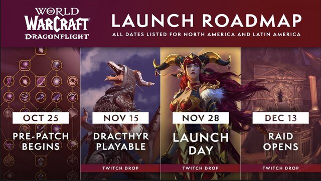 Dragonflight Launch Roadmap