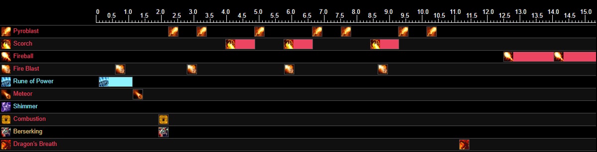 Fire Mage Dps Azerite Traits Powers And Armor Battle For Azeroth