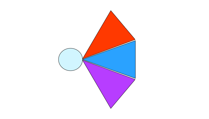 Guarm Breath Pattern