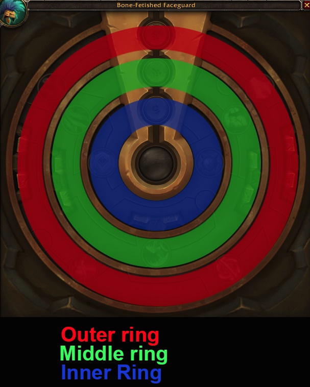 Azerite Armor Rings Diagram