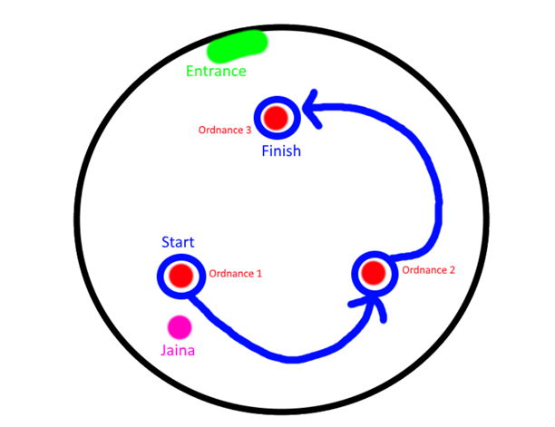 Jaina Ordnances Phase 2 Positioning