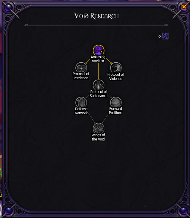Research Console in Voidstorm