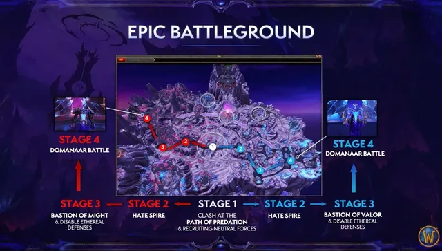 Slayer's Rise Battleground