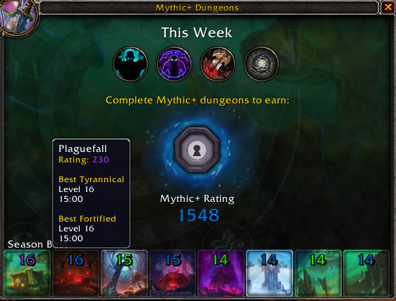 Mythic+ Rating