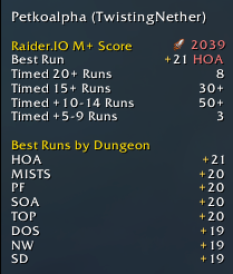 A tooltip example of the Raider.io Addon