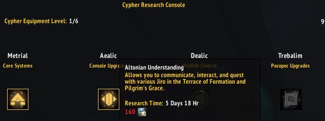 Altonian Understanding