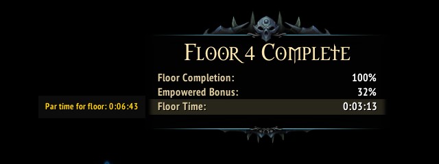 Floor Completion Metrics