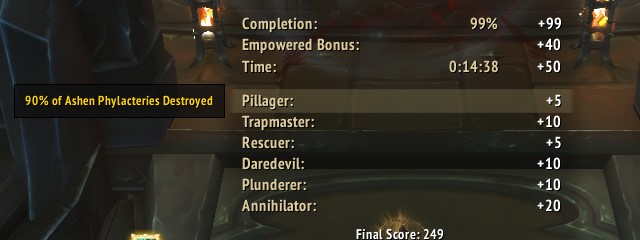 Pillager Bonus