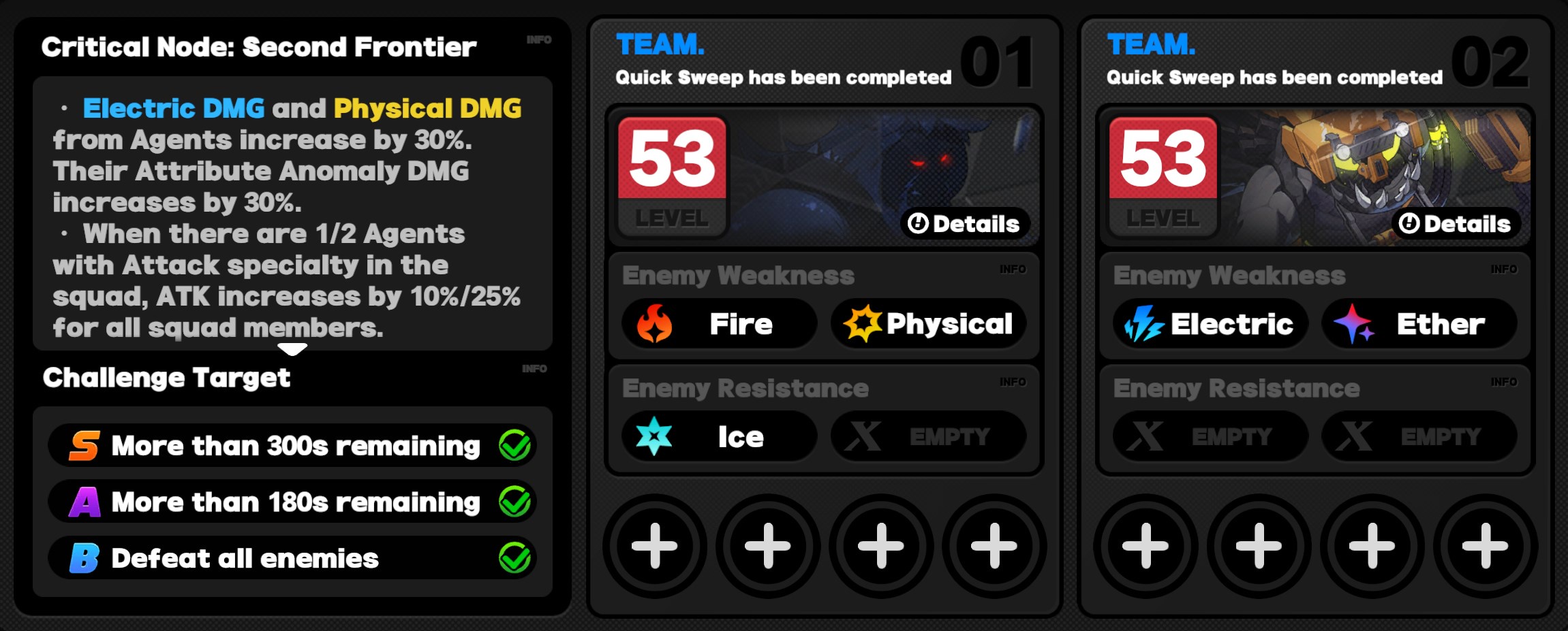 Critical Node Stage 2
