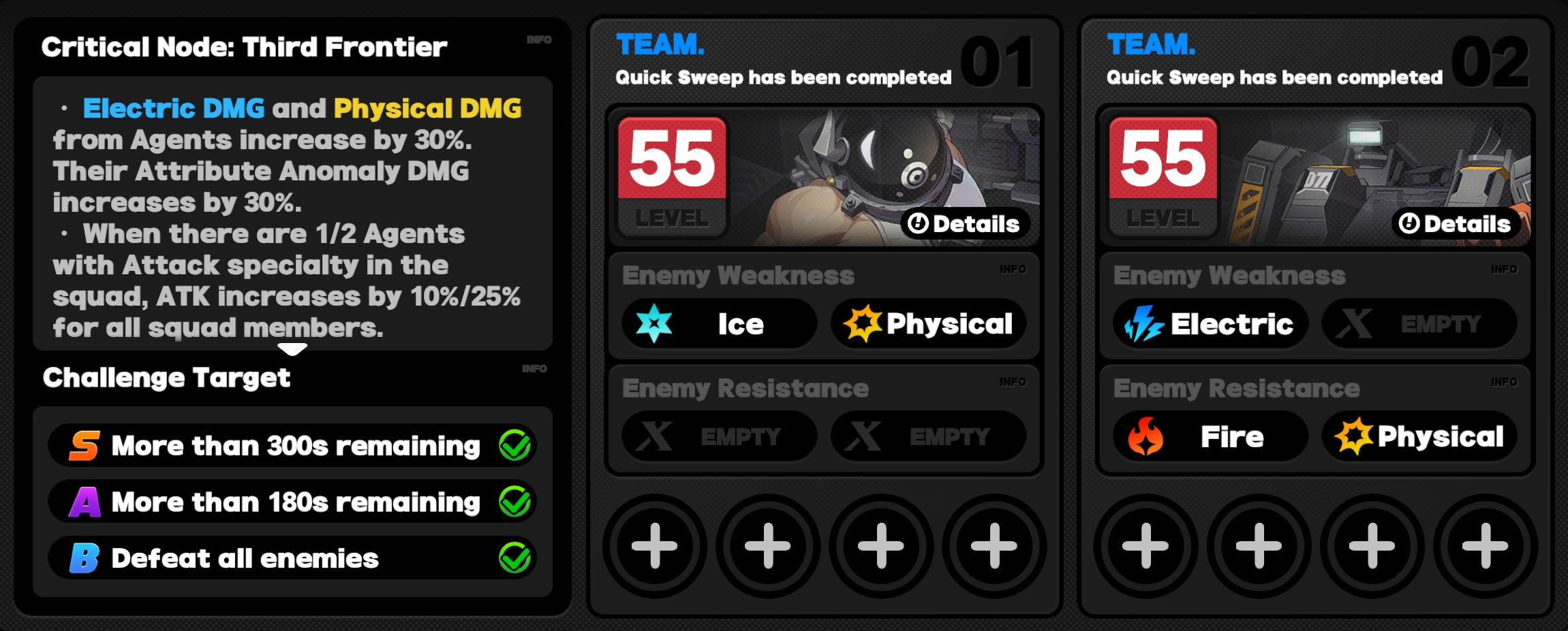 Critical Node Stage 3