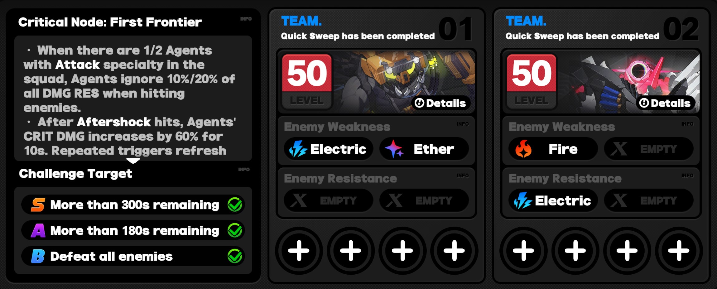Critical Node Stage 1