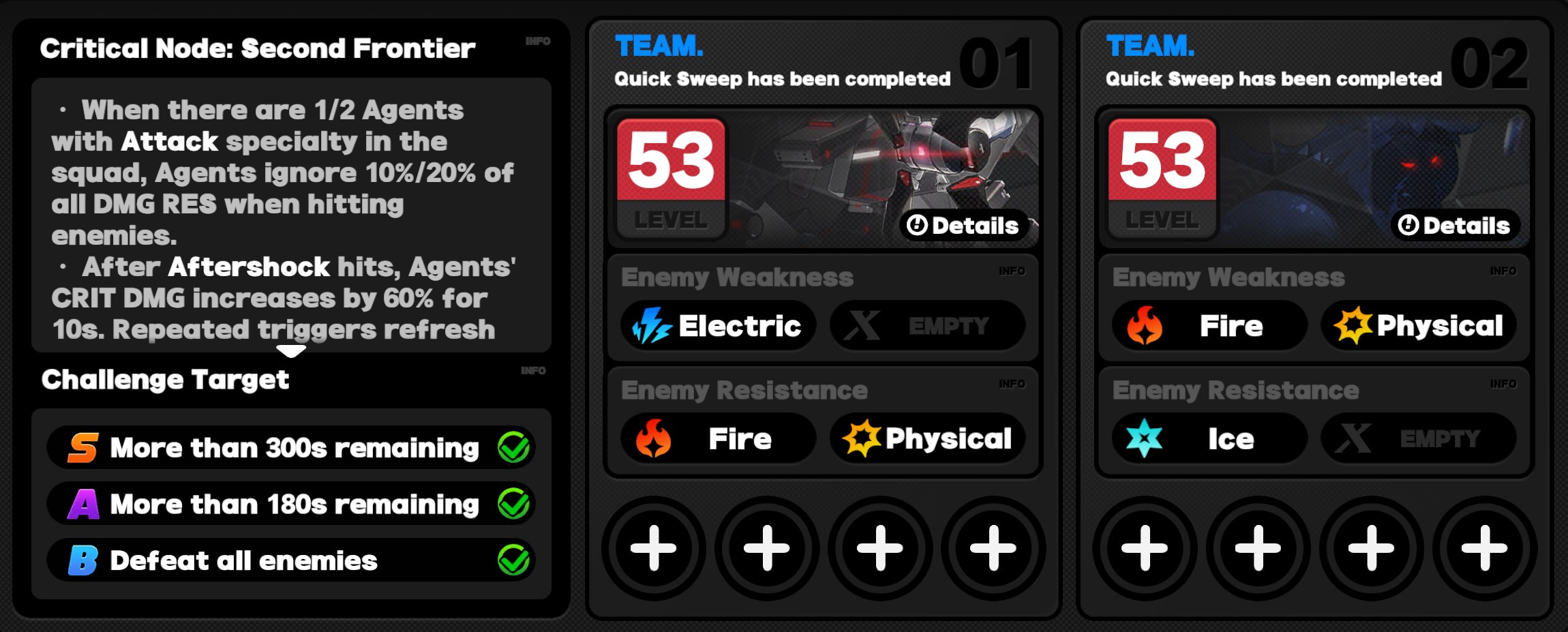 Critical Node Stage 2