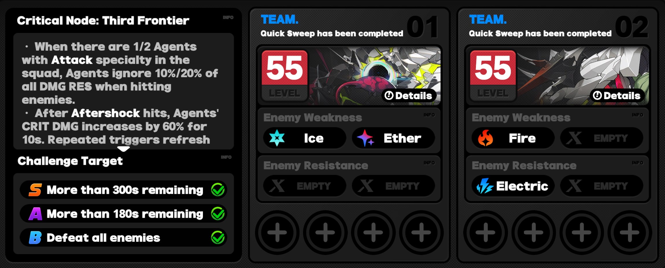 Critical Node Stage 3