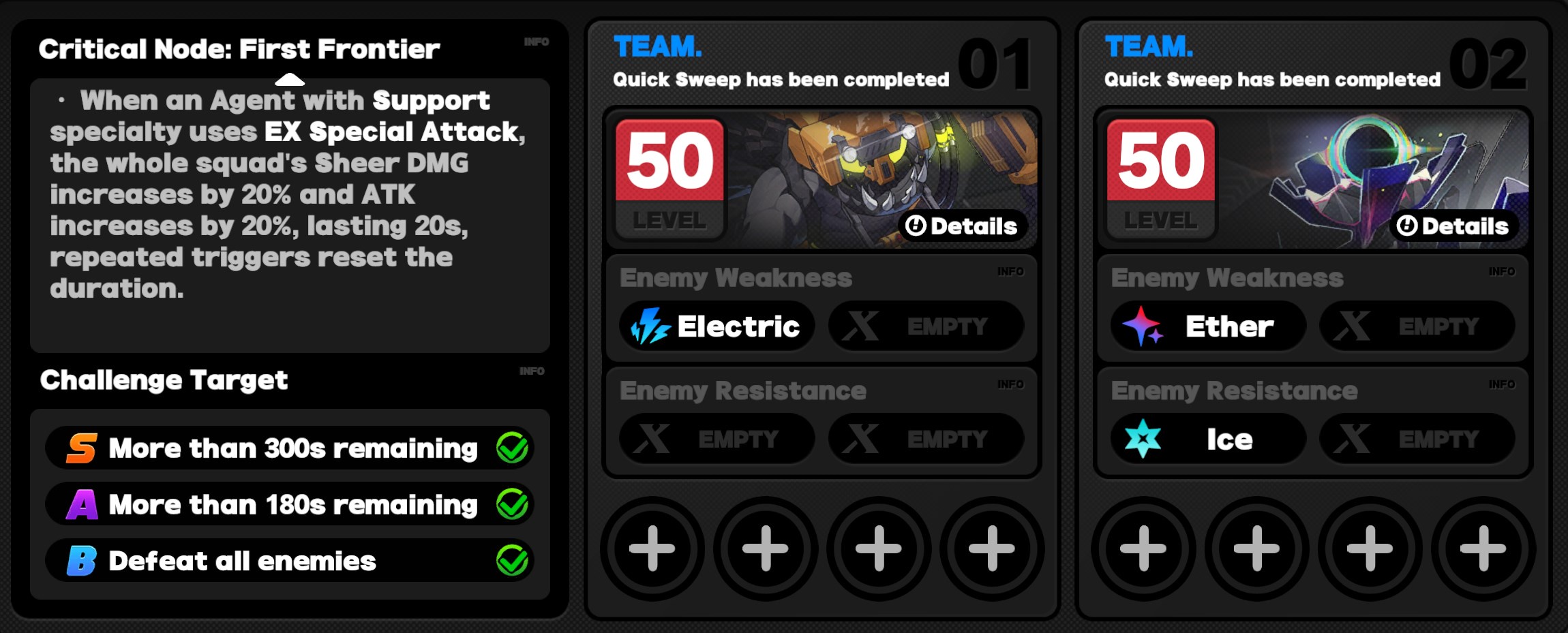 Critical Node Stage 1