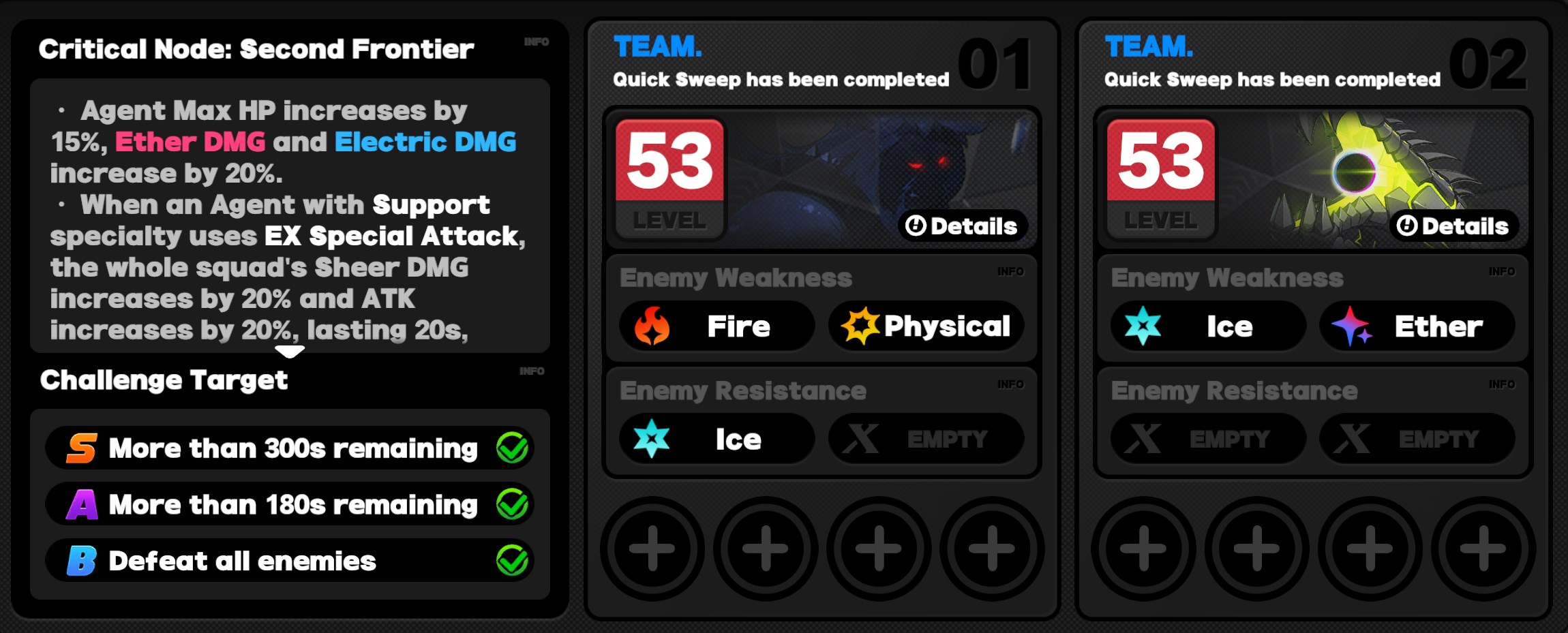 Critical Node Stage 2