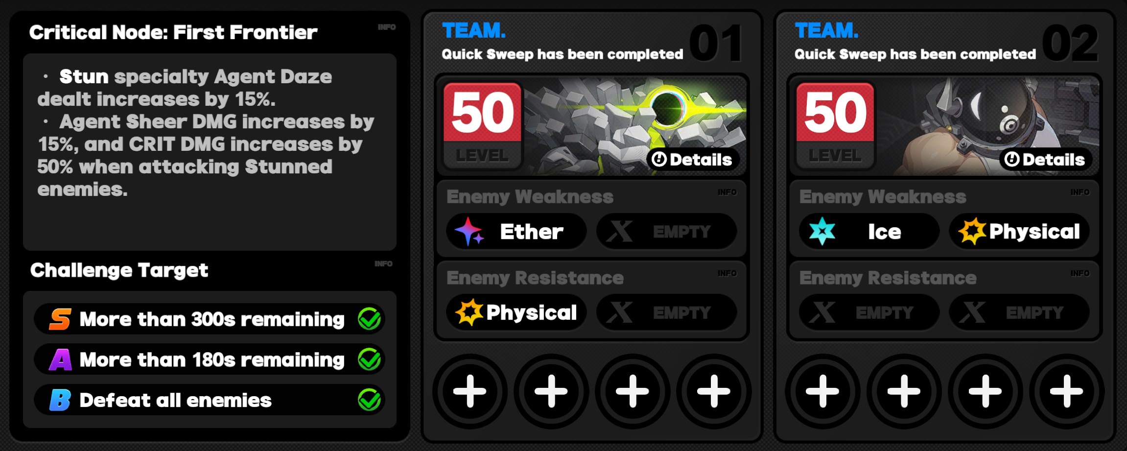 Critical Node Stage 1