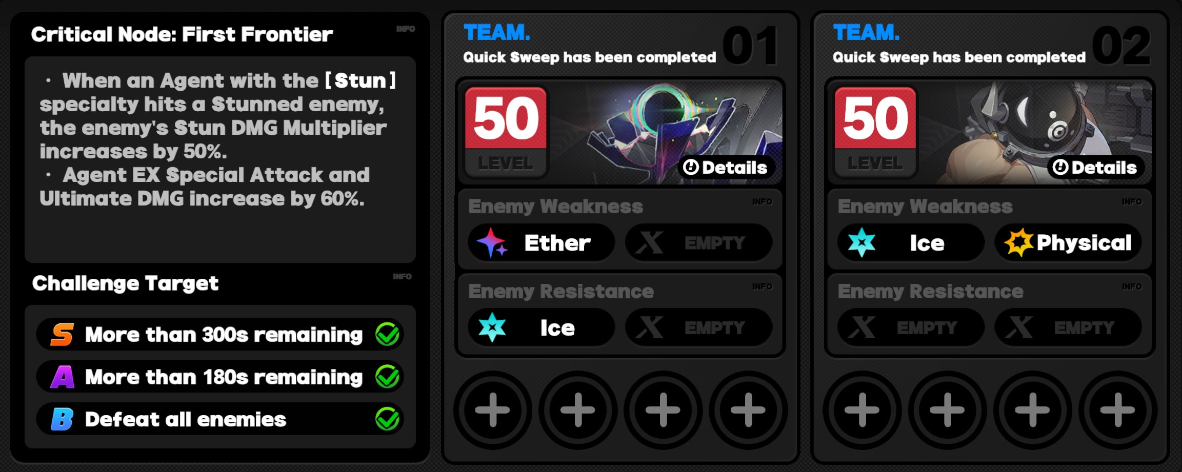 Critical Node Stage 1