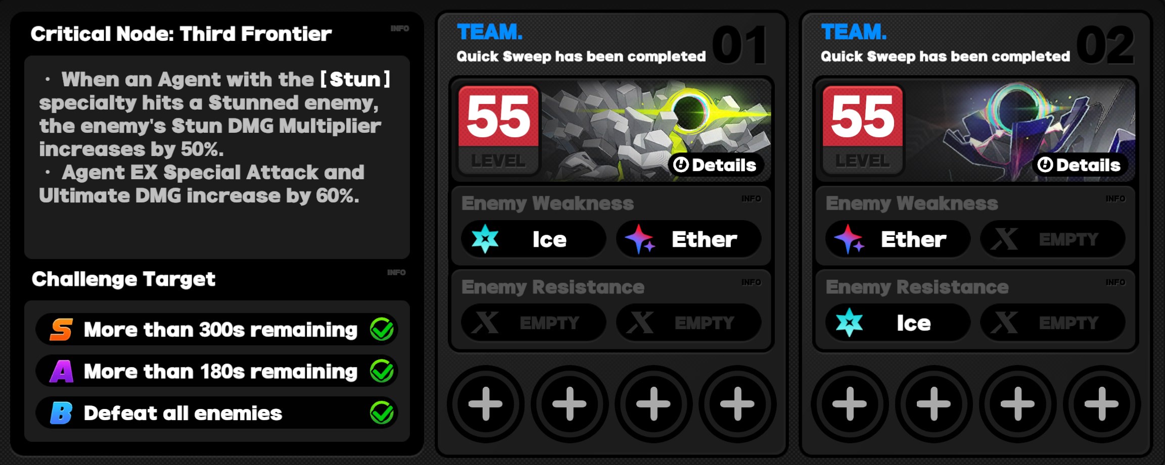 Critical Node Stage 3