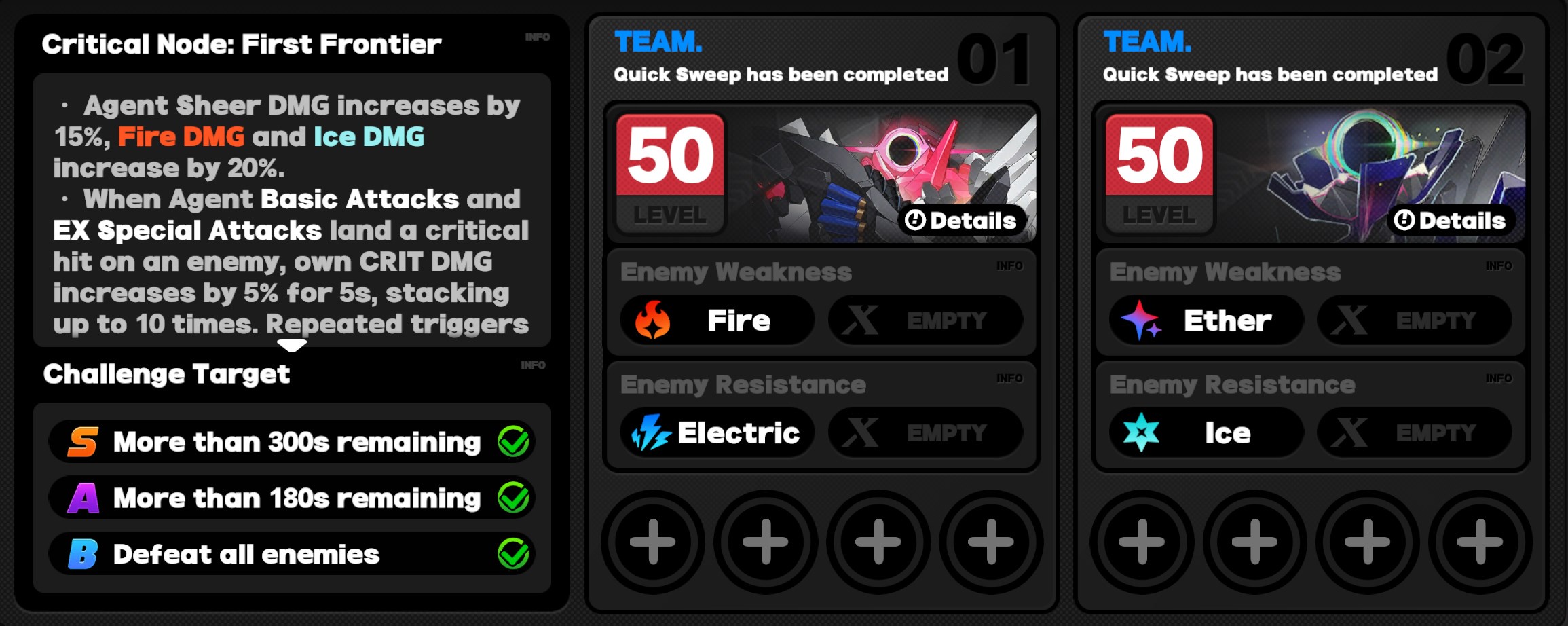 Critical Node Stage 1