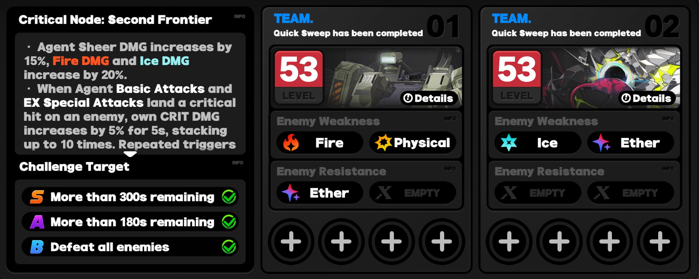 Critical Node Stage 2