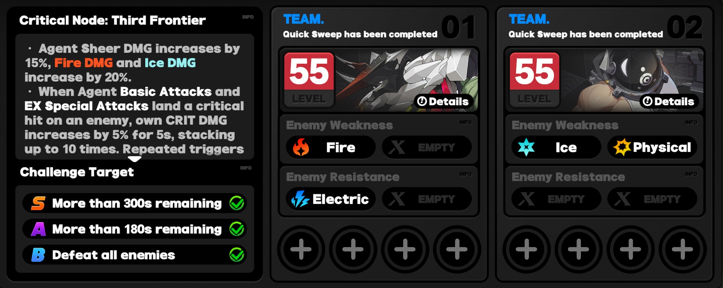 Critical Node Stage 3