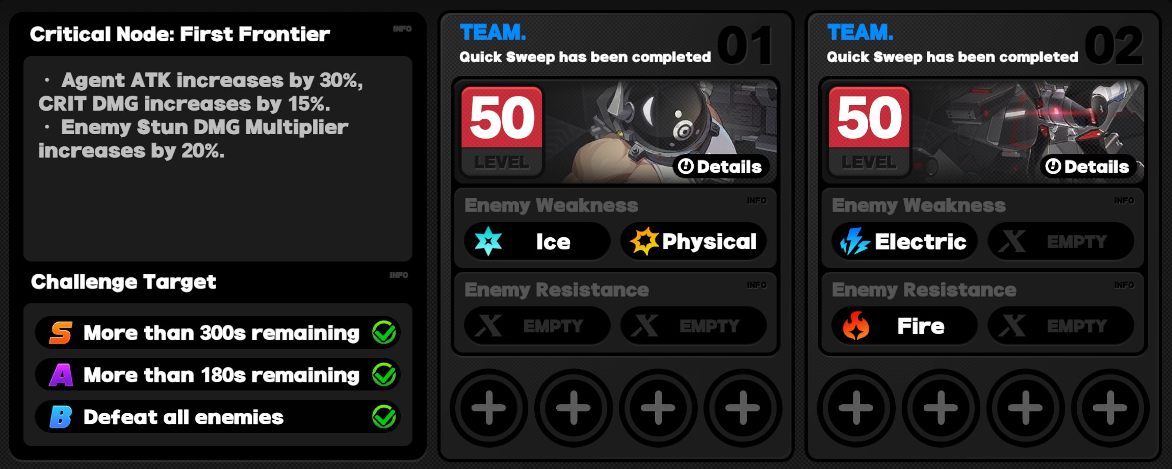 Critical Node Stage 1