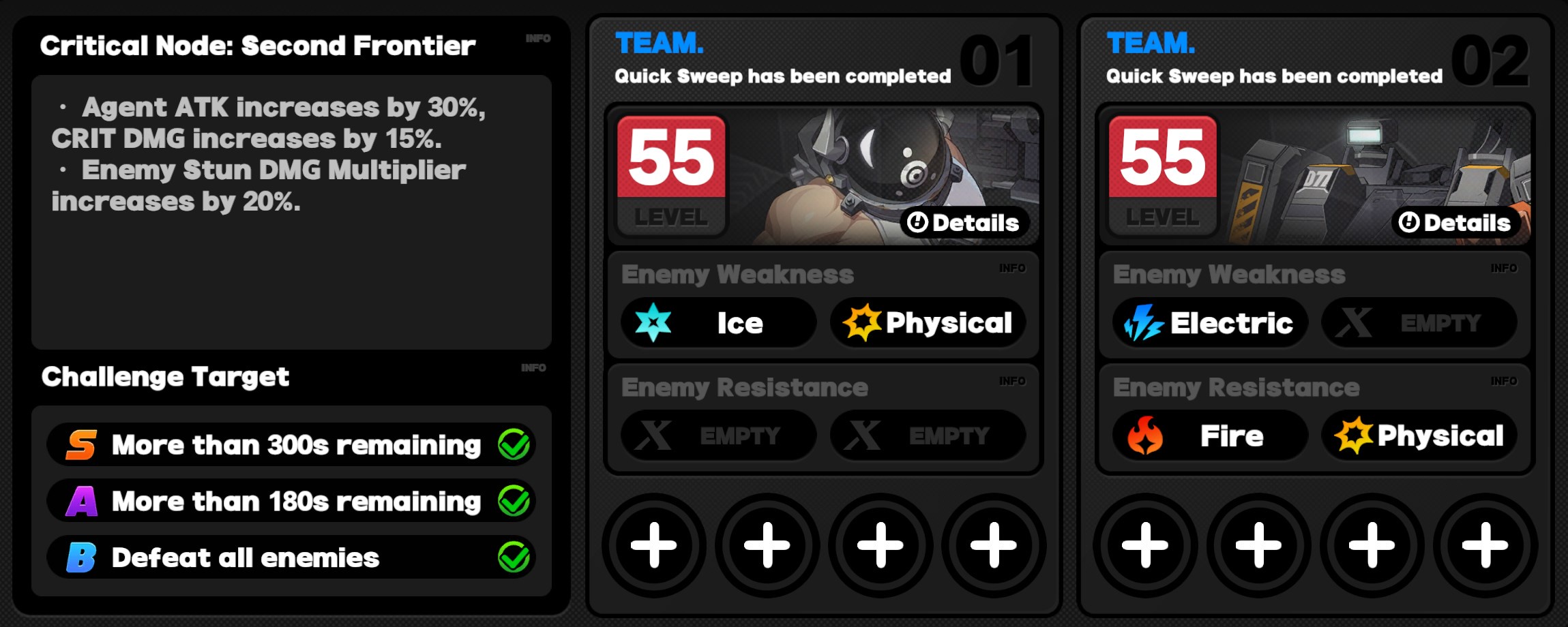 Critical Node Stage 2