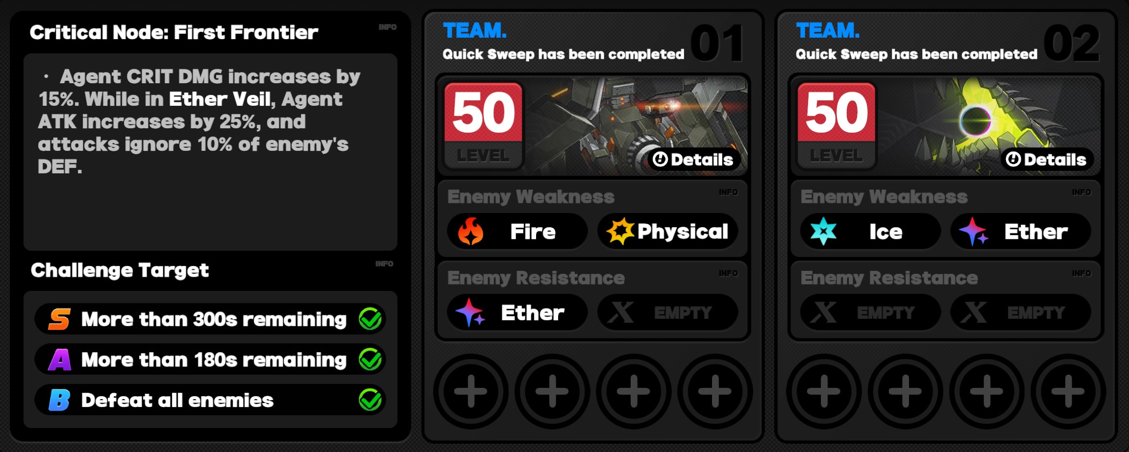 Critical Node Stage 1