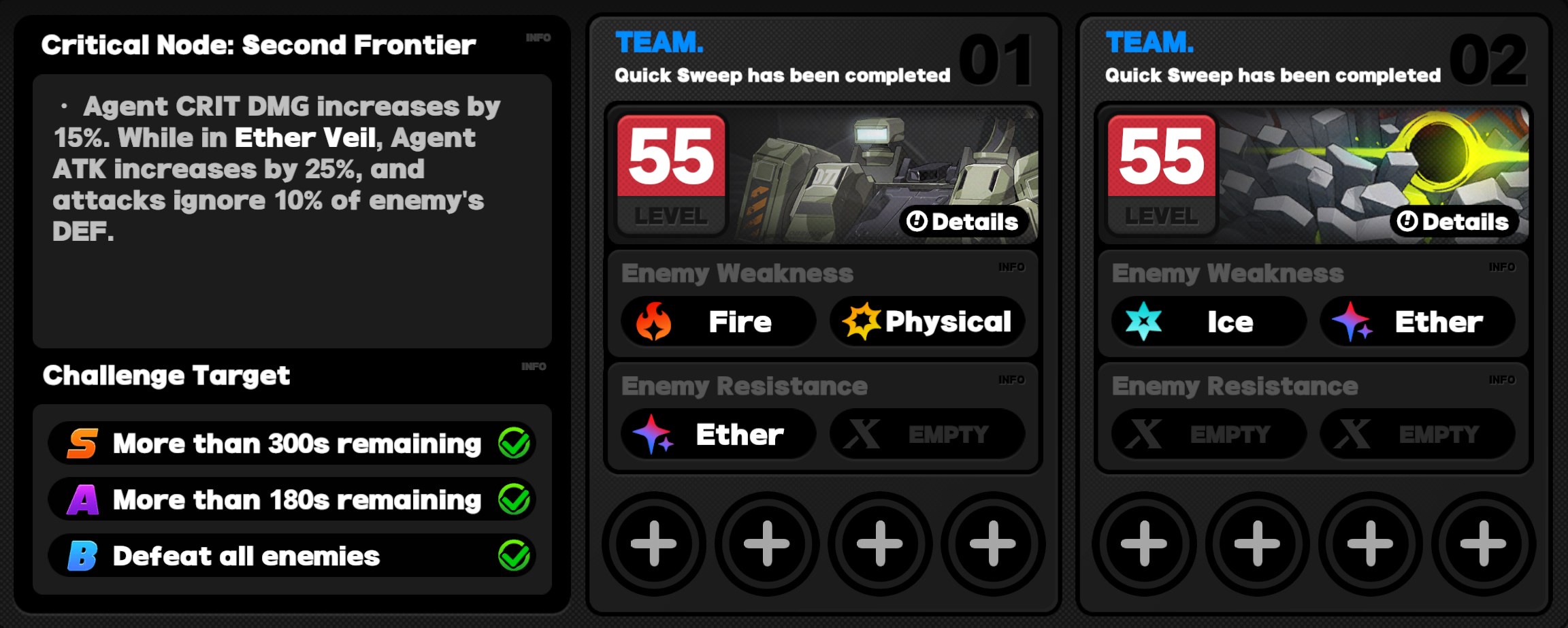 Critical Node Stage 2