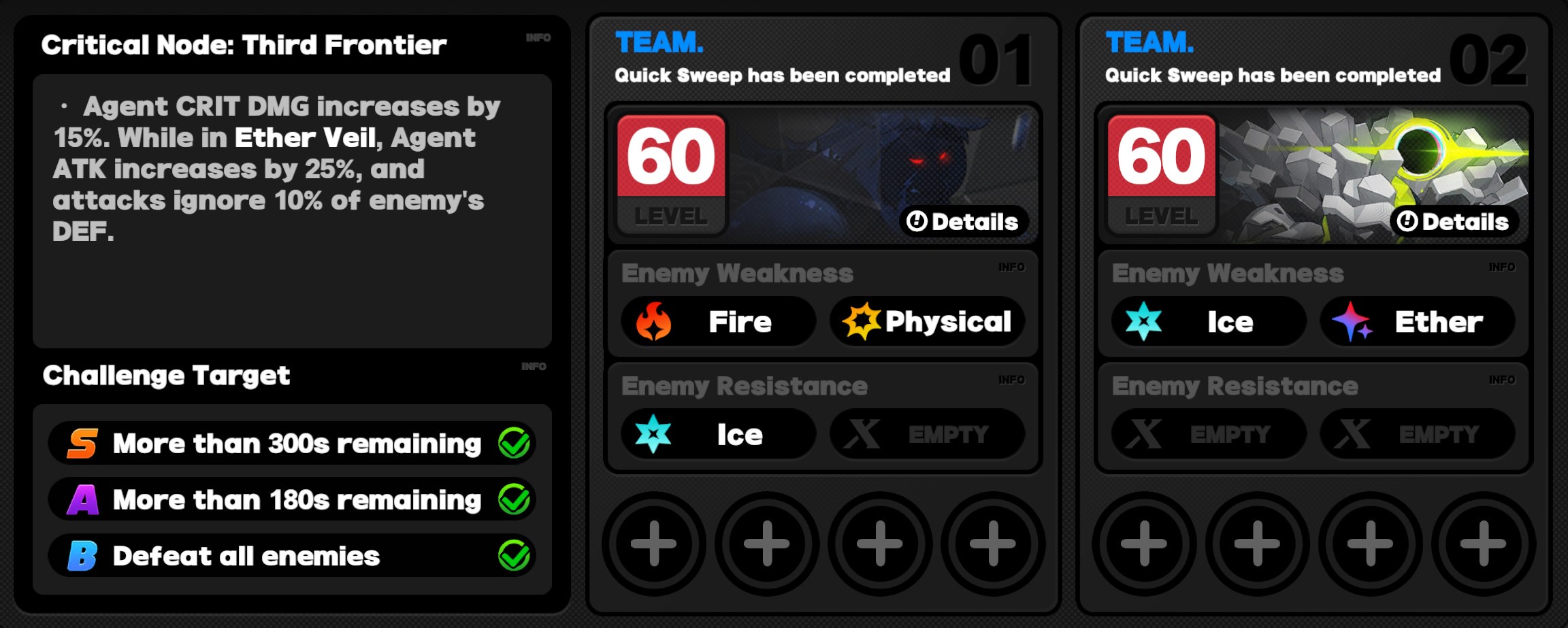 Critical Node Stage 3