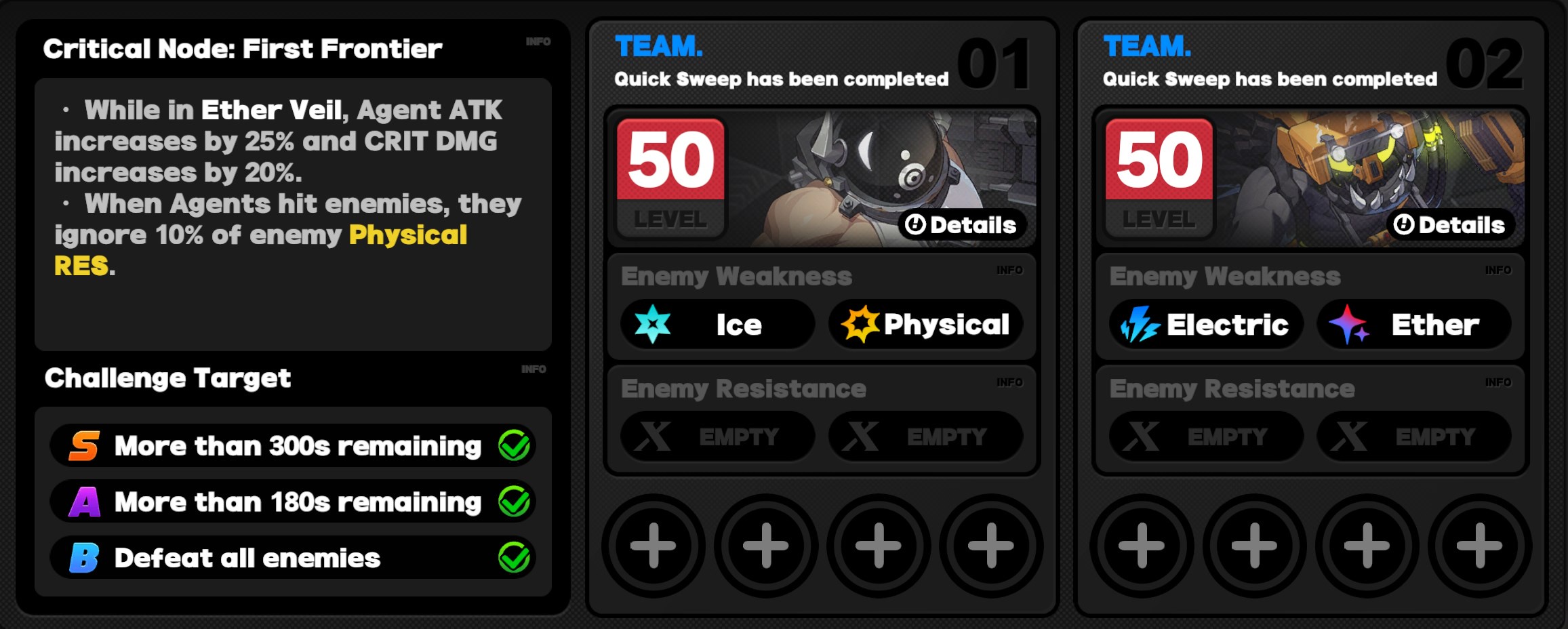 Critical Node Stage 1