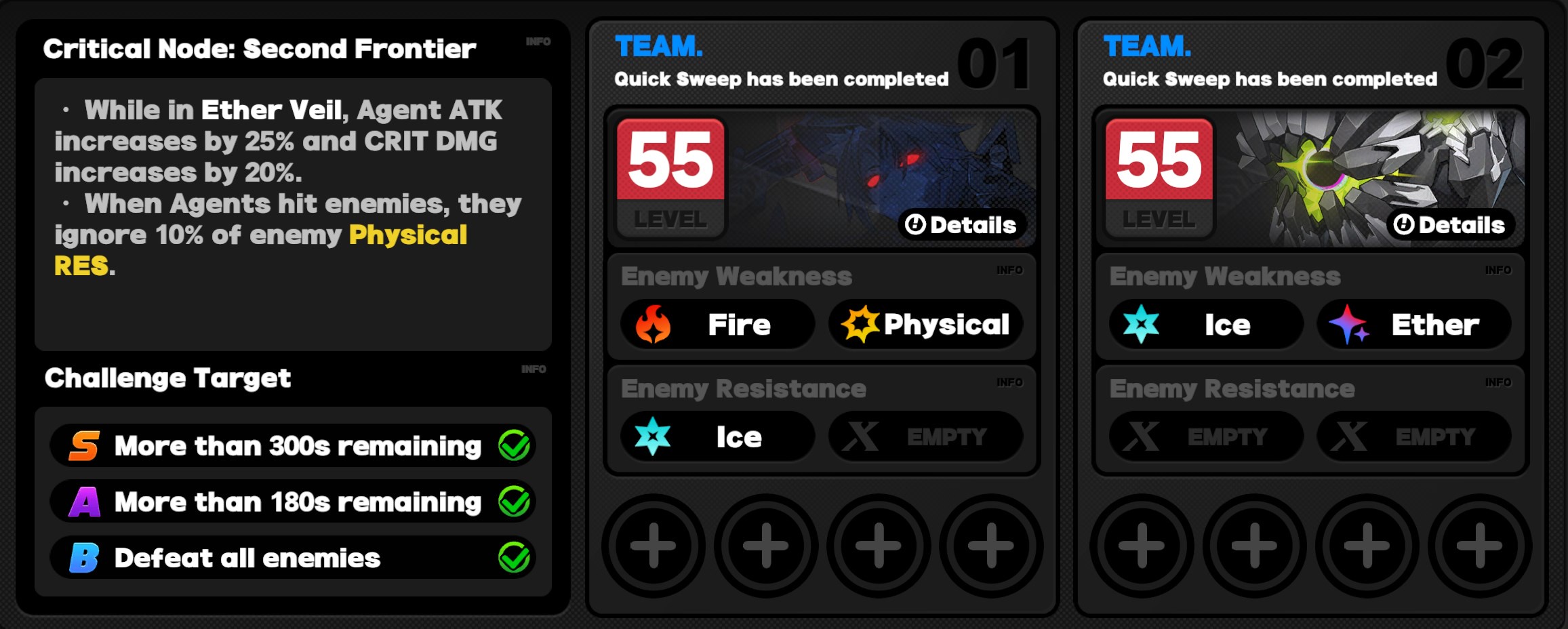 Critical Node Stage 2