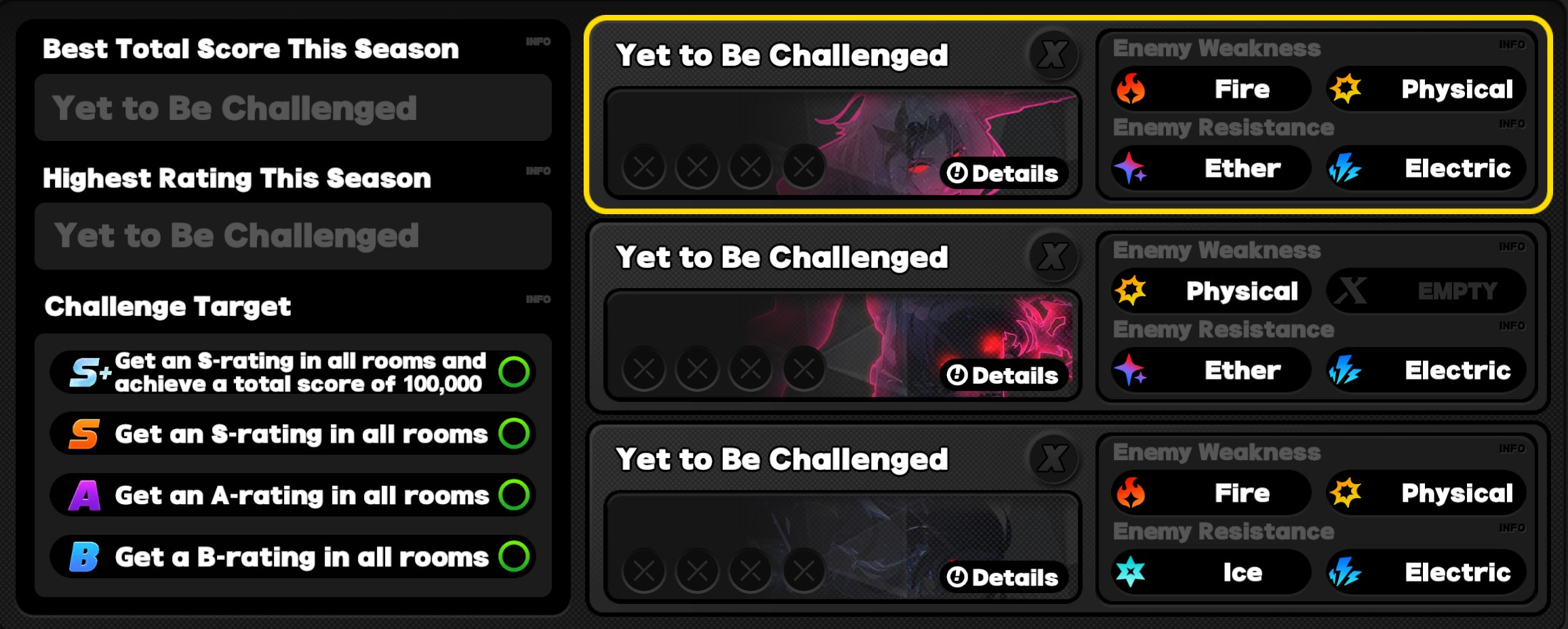 Critical Node Stage 5