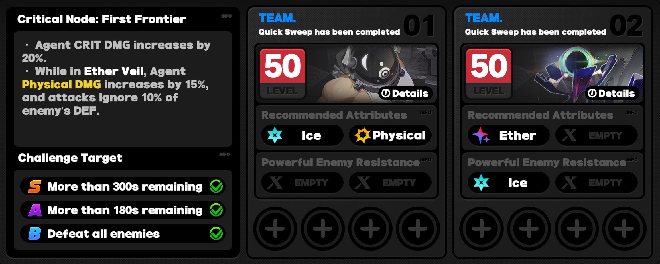 Critical Node Stage 1