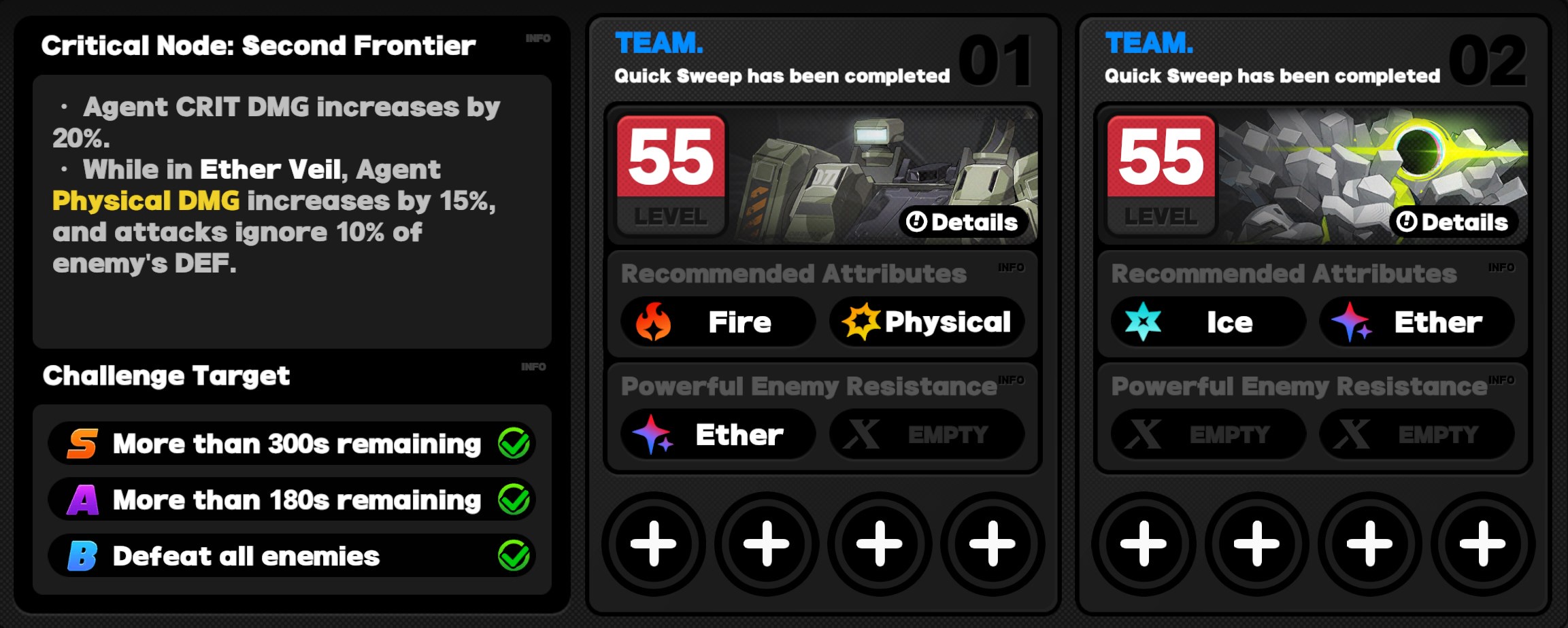 Critical Node Stage 2