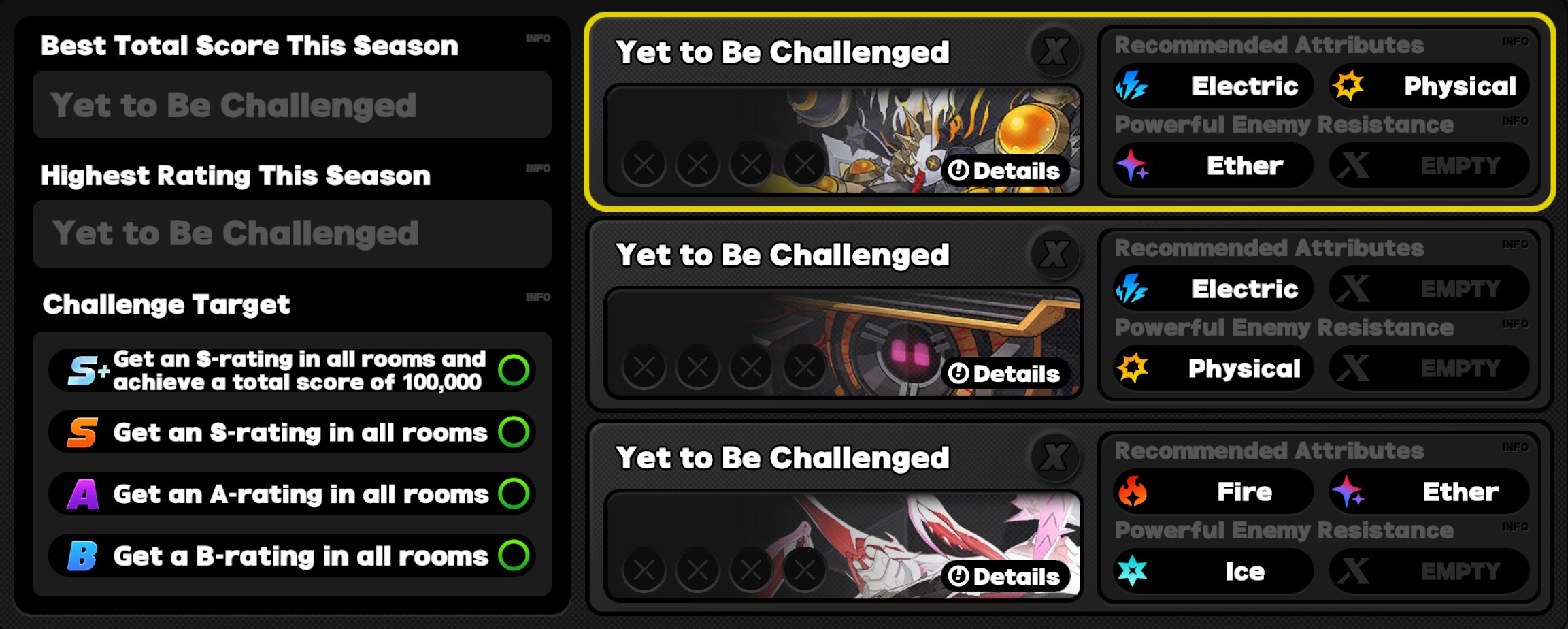 Critical Node Stage 5