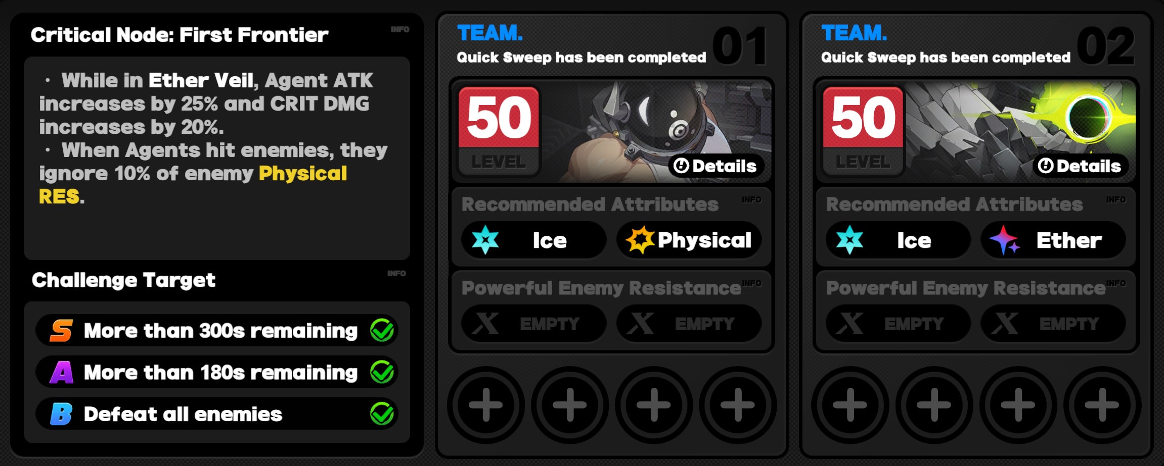 Critical Node Stage 1