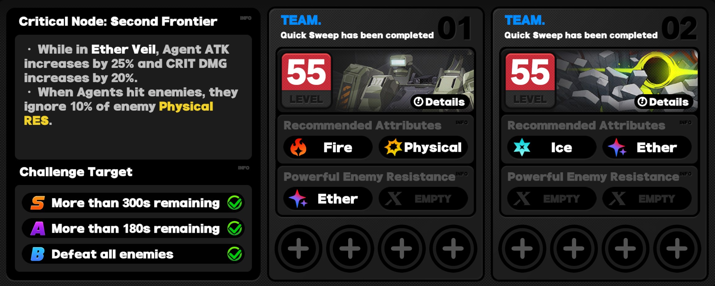 Critical Node Stage 2