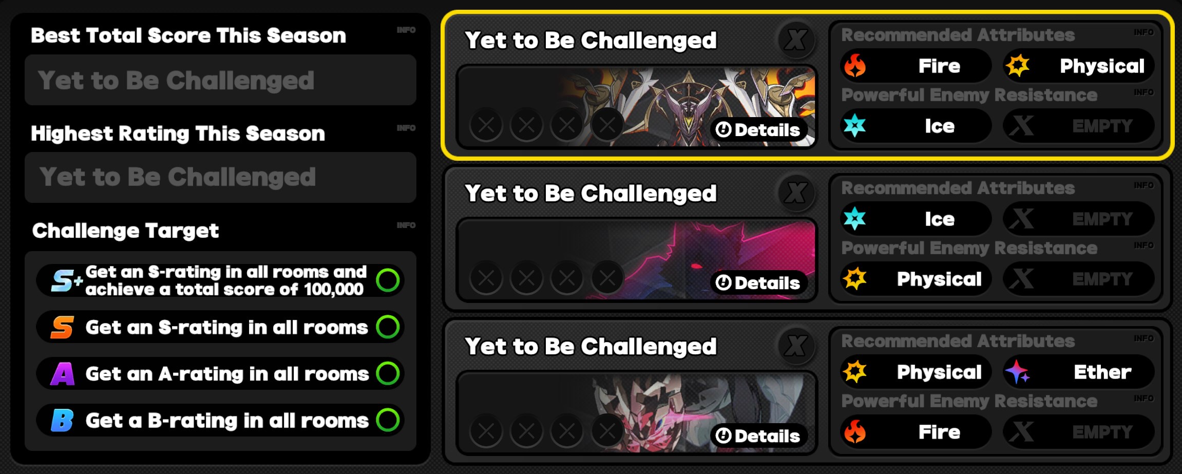 Critical Node Stage 5