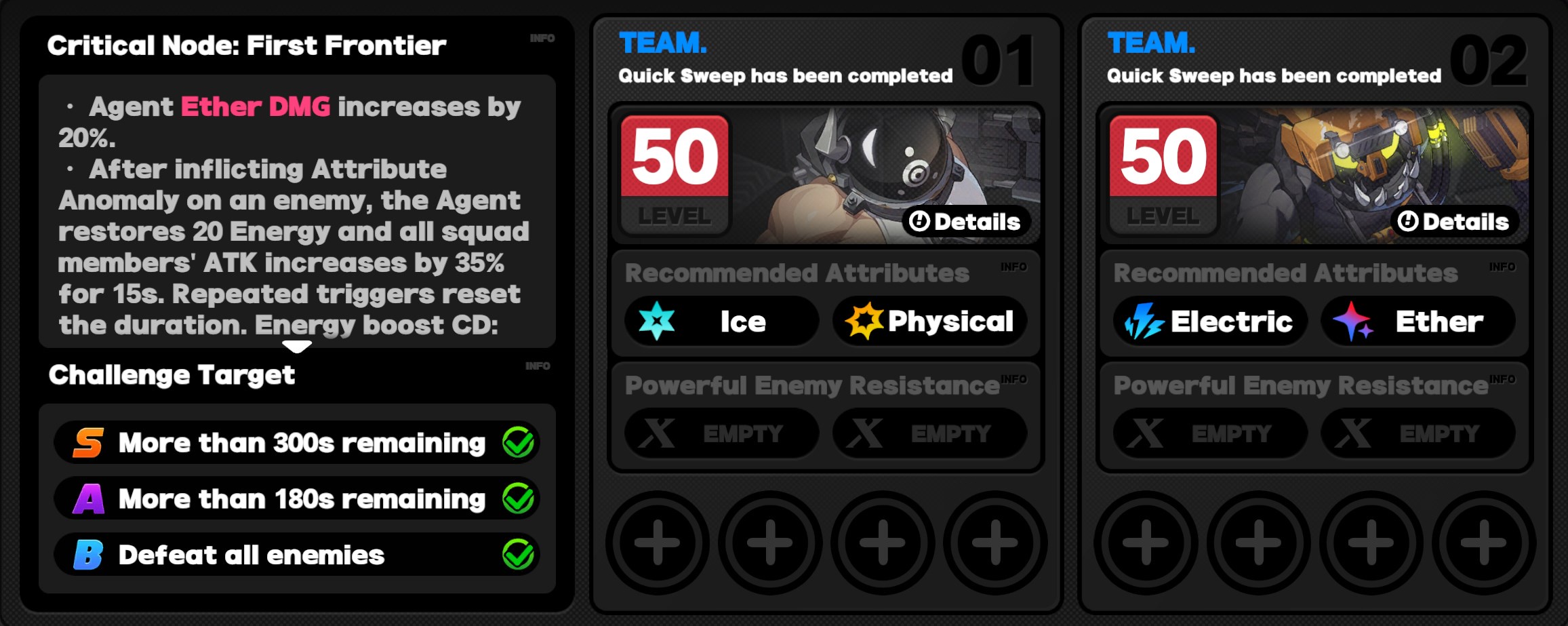 Critical Node Stage 1