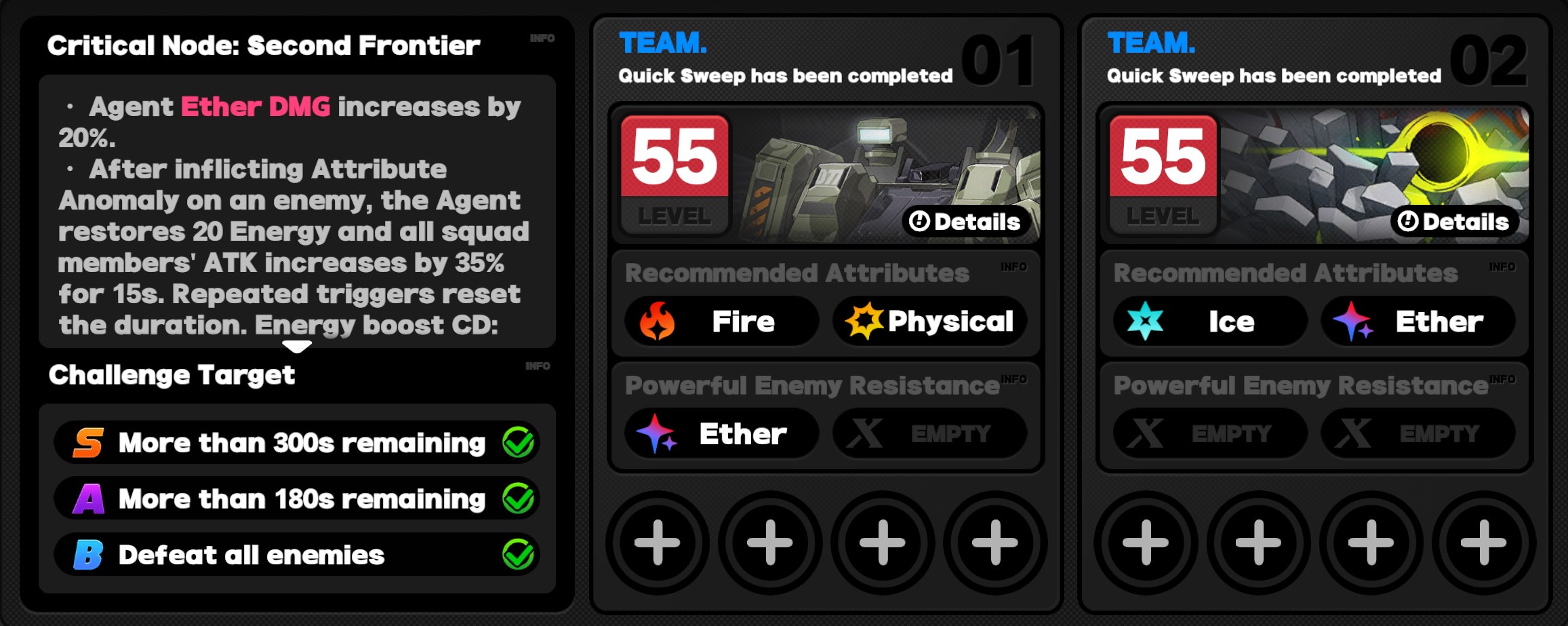 Critical Node Stage 2