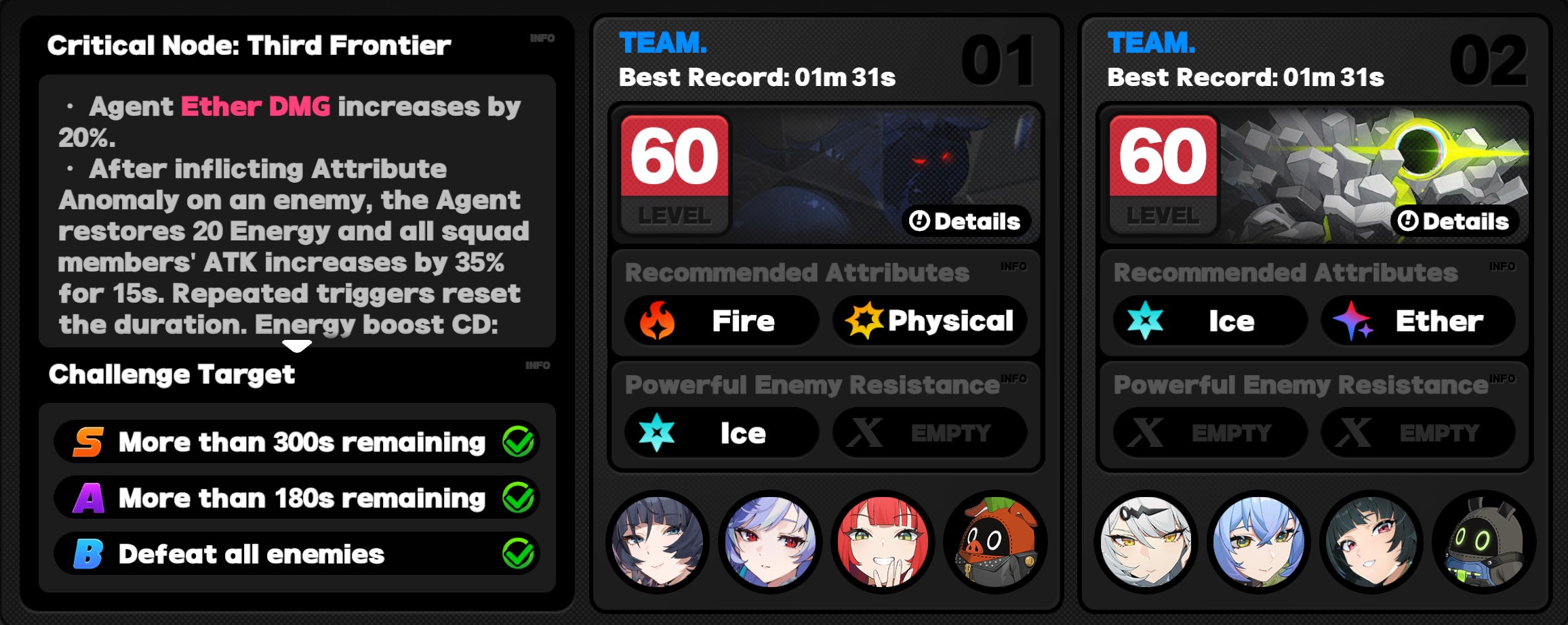 Critical Node Stage 3