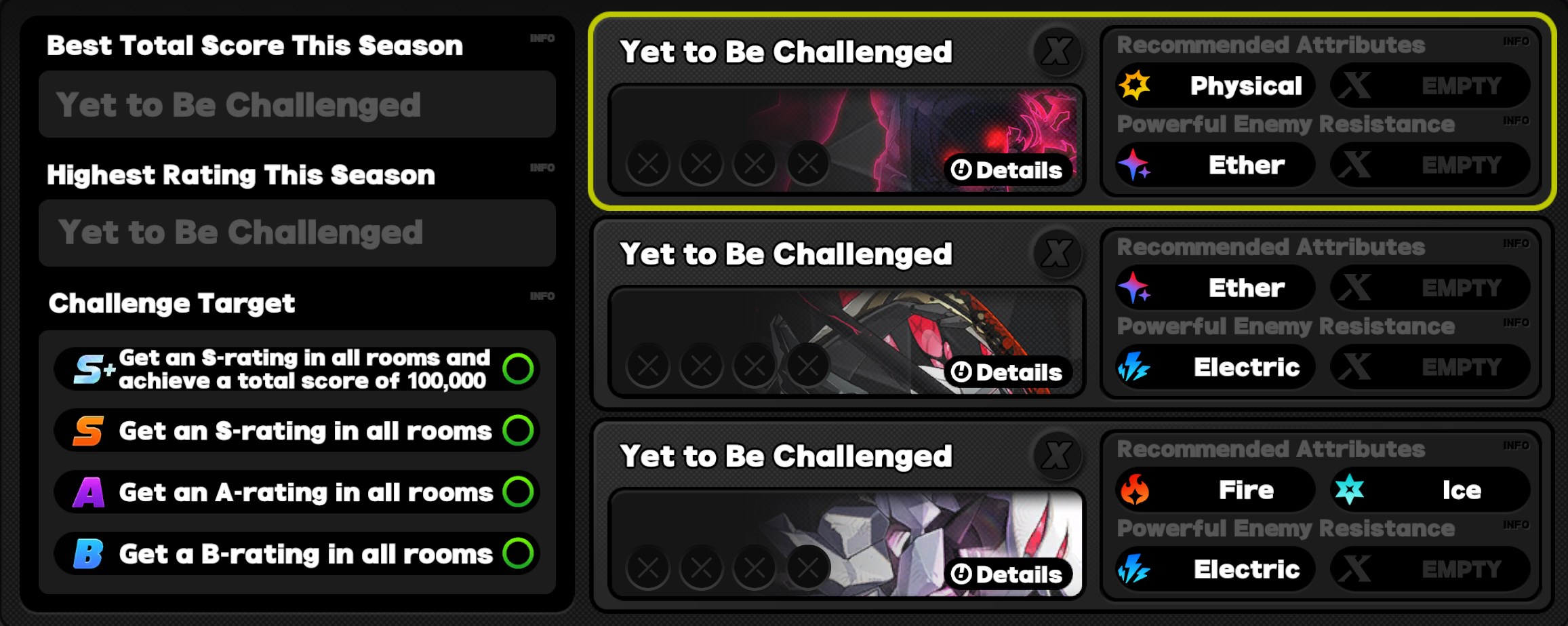 Critical Node Stage 5