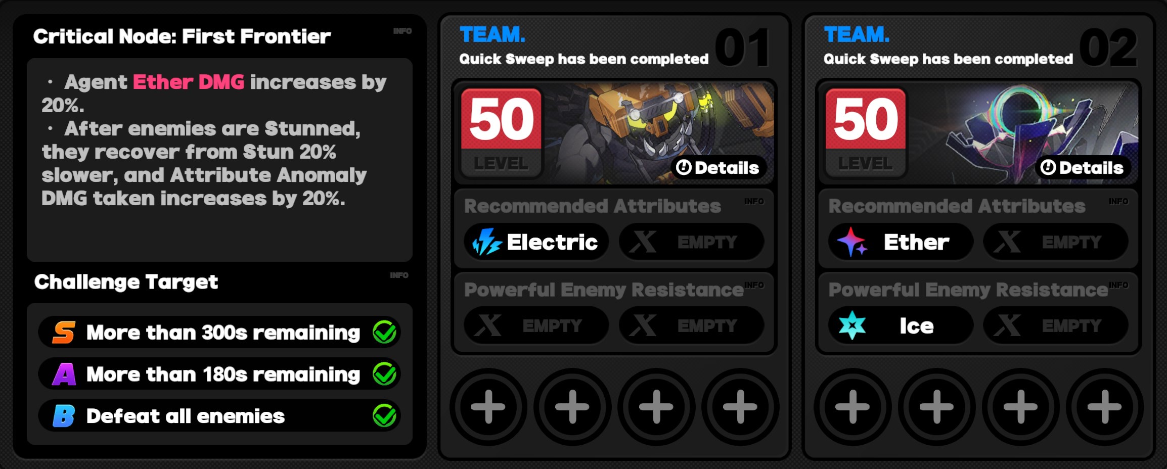 Critical Node Stage 1