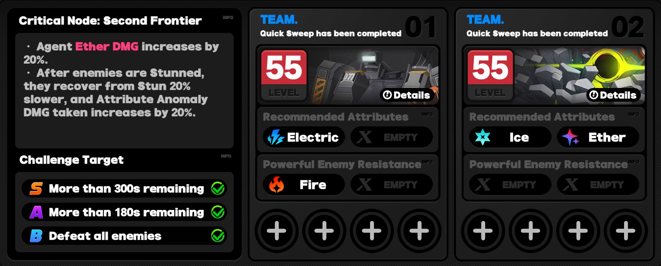 Critical Node Stage 2