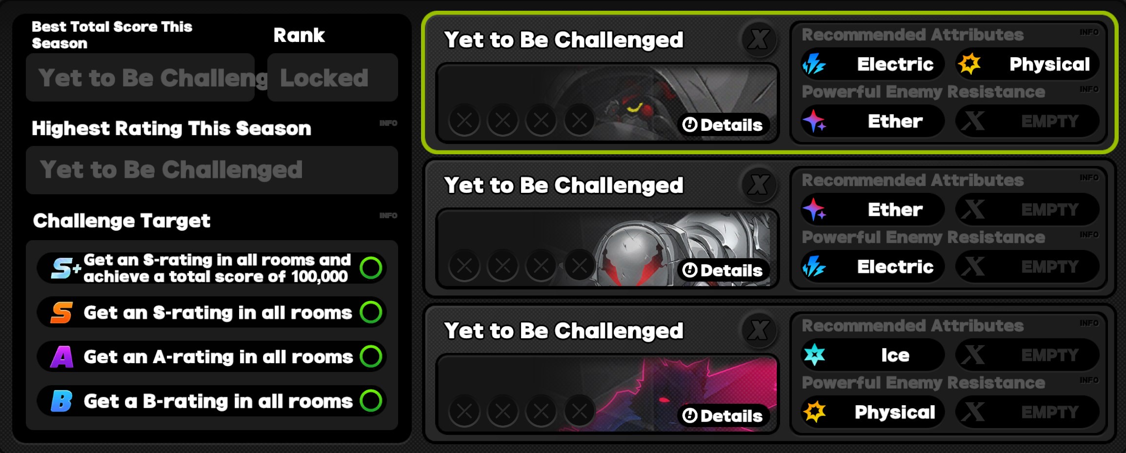 Critical Node Stage 5