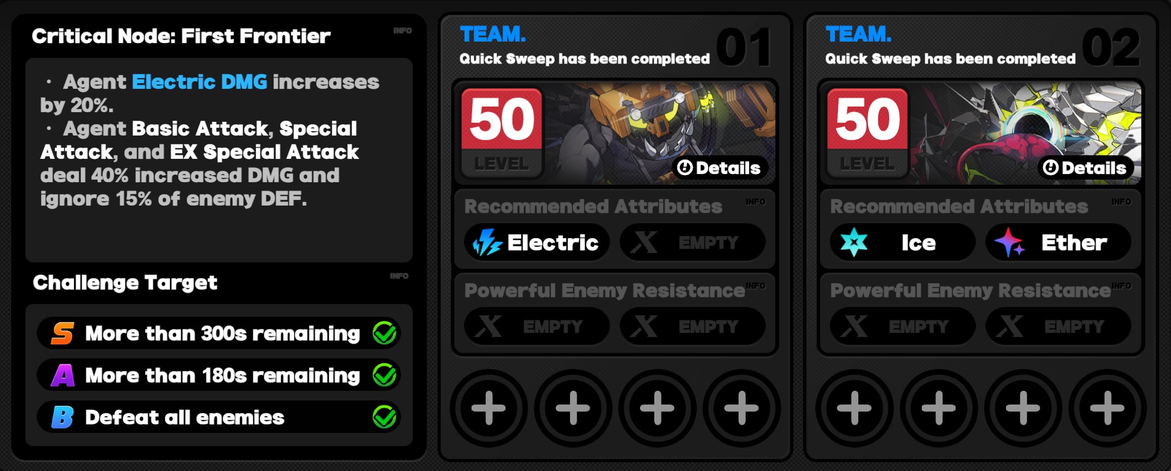 Critical Node Stage 1